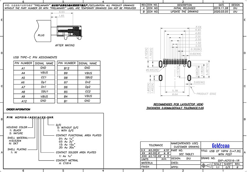 ACF016-1A1H1A103-OHR CF Single Row 7.35-7