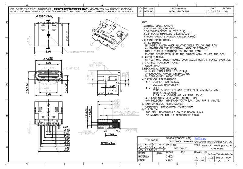 Type C Female Connector-GAP-ACF016-1R-04 [68-7.35]