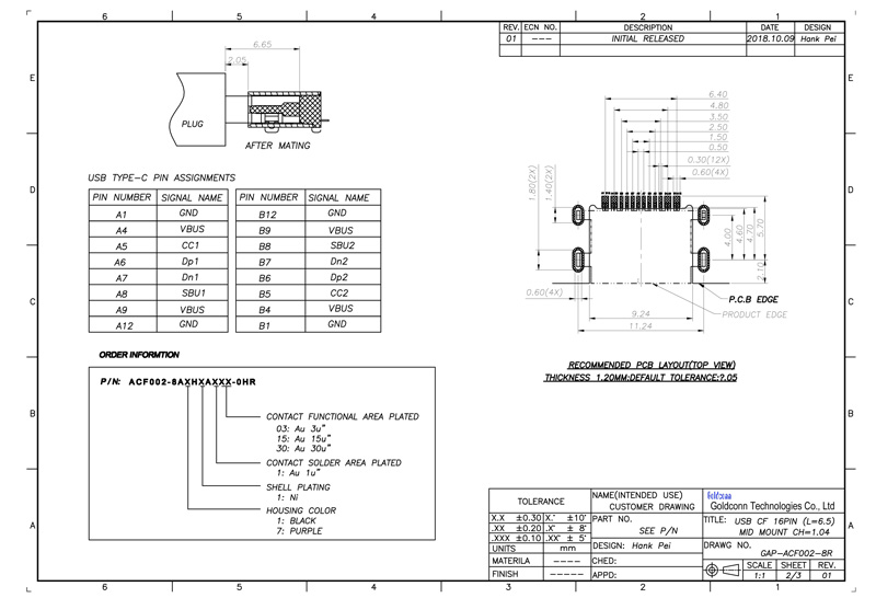 Type C Female Connector-GAP-ACF002-8R 